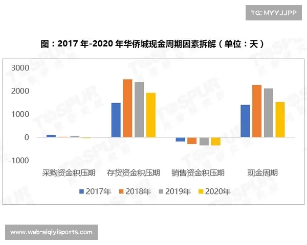 巴黎周期中国击剑队梯队建设与未来发展路径分析