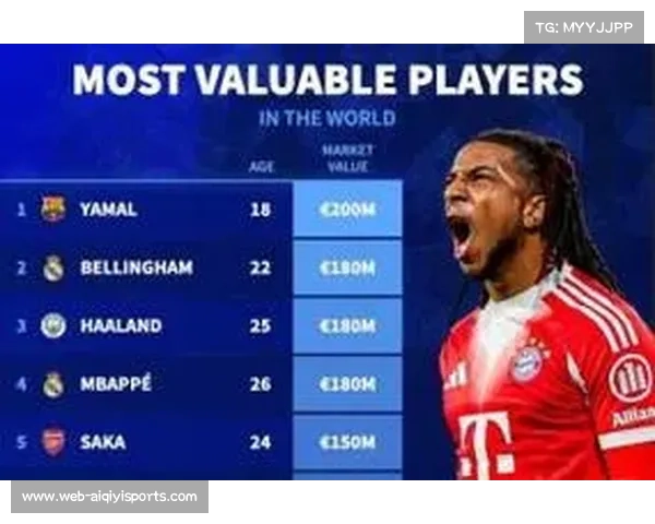 法甲新规：黄牌累积五张停赛 2025-26赛季正式启用